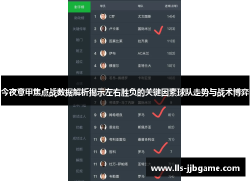 今夜意甲焦点战数据解析揭示左右胜负的关键因素球队走势与战术博弈 今夜意甲焦点战数据解析揭示左右胜负的关键因素球队走势与战术博弈
