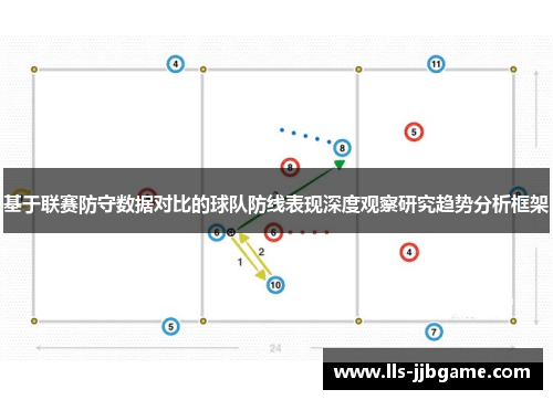基于联赛防守数据对比的球队防线表现深度观察研究趋势分析框架 基于联赛防守数据对比的球队防线表现深度观察研究趋势分析框架