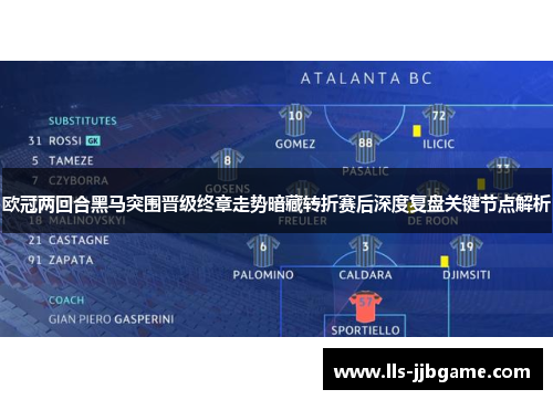 欧冠两回合黑马突围晋级终章走势暗藏转折赛后深度复盘关键节点解析 欧冠两回合黑马突围晋级终章走势暗藏转折赛后深度复盘关键节点解析