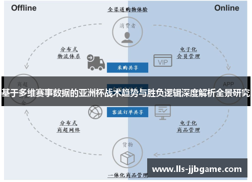 基于多维赛事数据的亚洲杯战术趋势与胜负逻辑深度解析全景研究