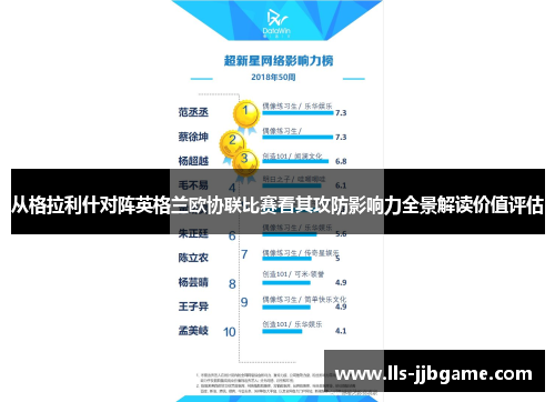 从格拉利什对阵英格兰欧协联比赛看其攻防影响力全景解读价值评估 从格拉利什对阵英格兰欧协联比赛看其攻防影响力全景解读价值评估